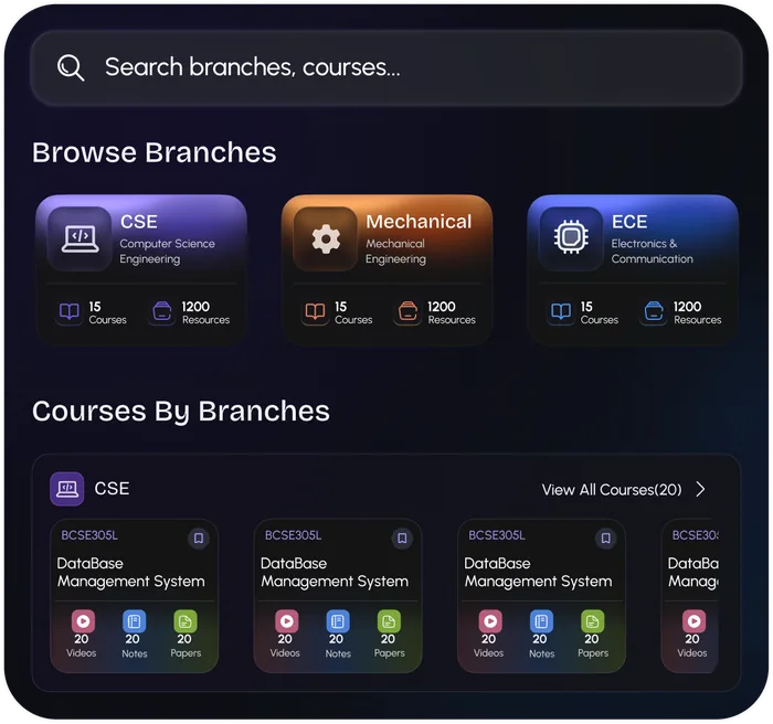 AI study assistant