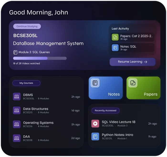 StudyHub dashboard