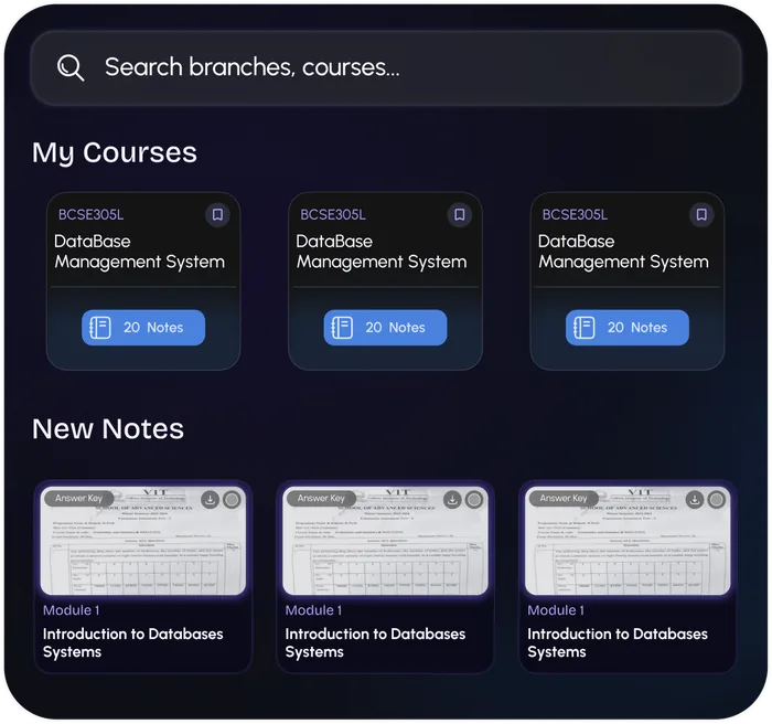 Course notes by module